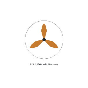 12V 200Ah AGM Battery