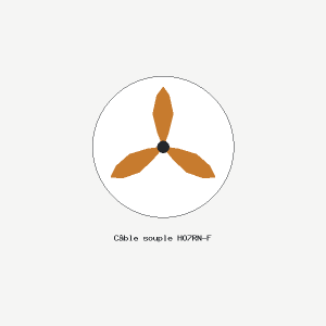 Câble souple HO7RN-F