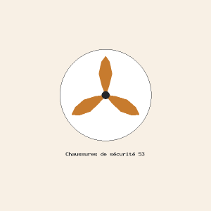 Chaussures de sécurité S3