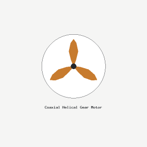 Coaxial Helical Gear Motor