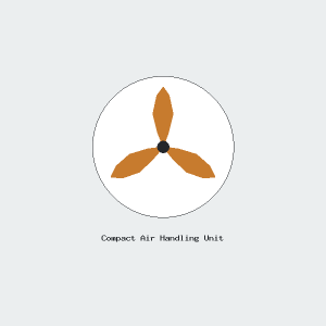Compact Air Handling Unit