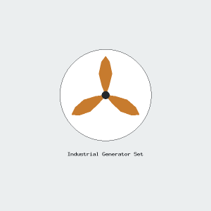 Industrial Generator Set