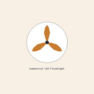 Industrial LED Floodlight