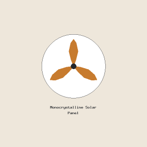 Monocrystalline Solar Panel