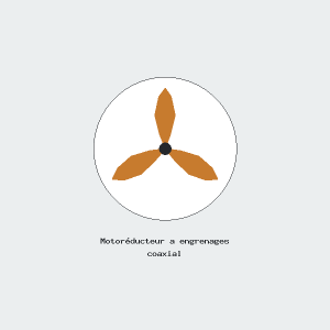 Motoréducteur a engrenages coaxial